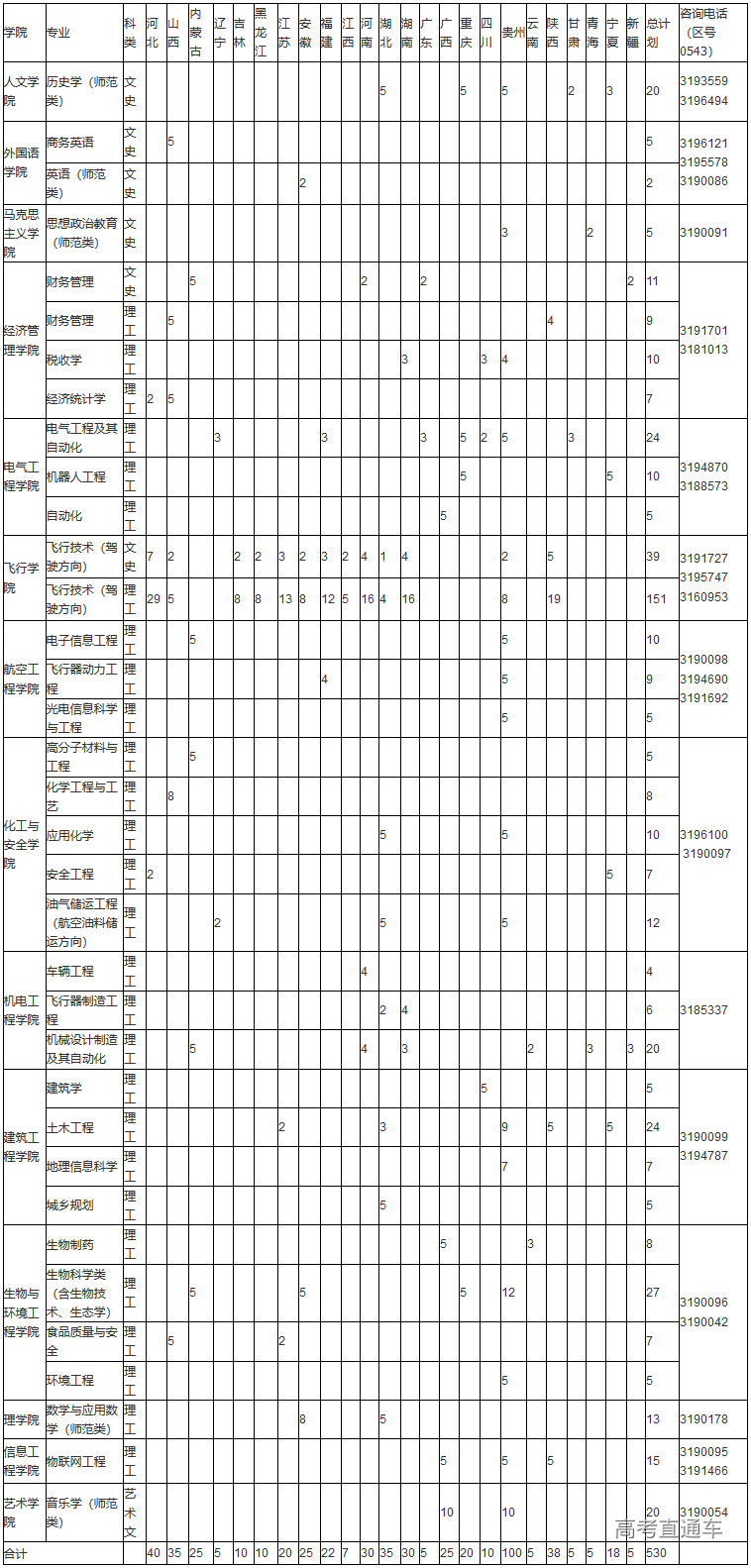 1594603832552229.png 图片.png