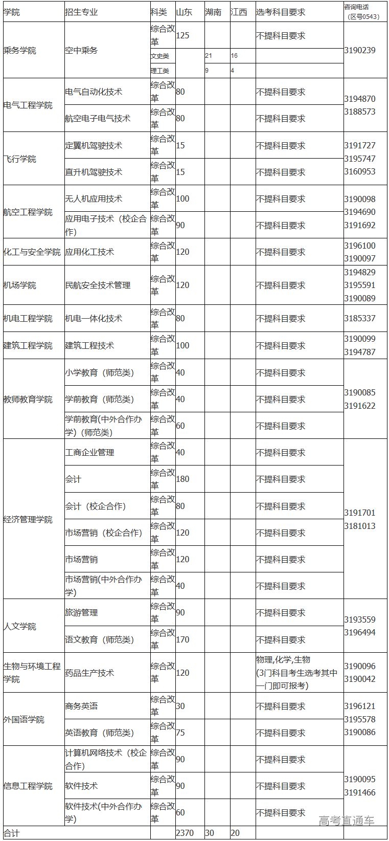 1594603871119913.png 图片.png