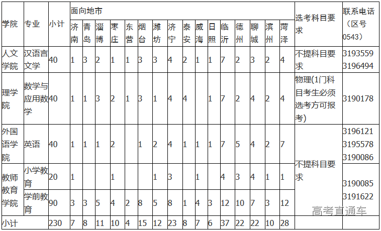 1594603889443982.png 图片.png