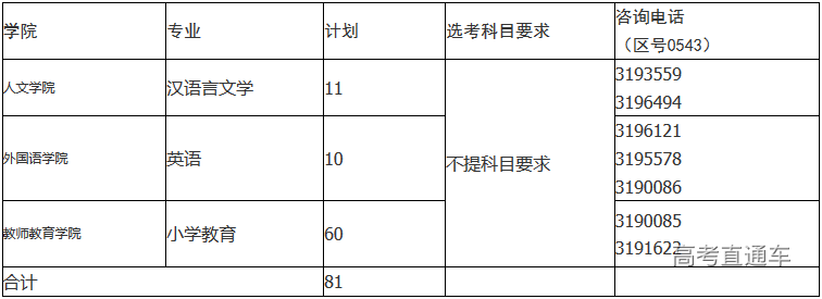 1594603911181767.png 图片.png