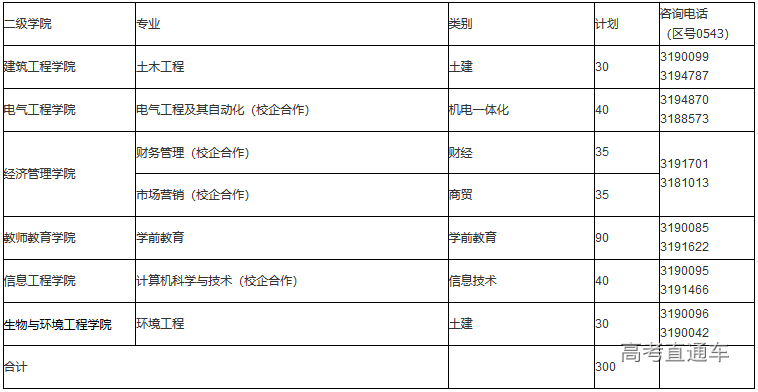 1594603923492759.png 图片.png