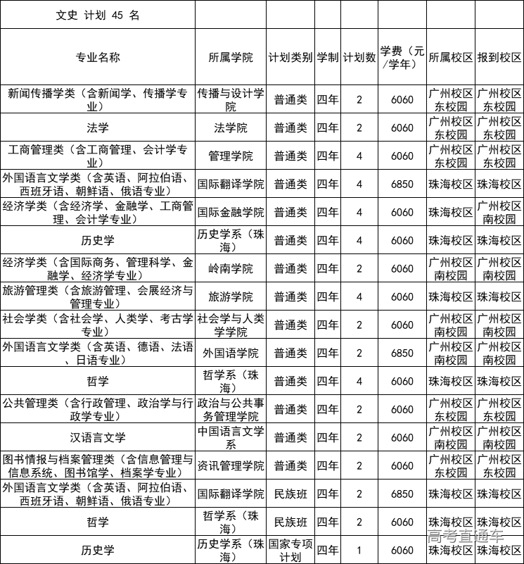 1594634161762751.png 图片.png