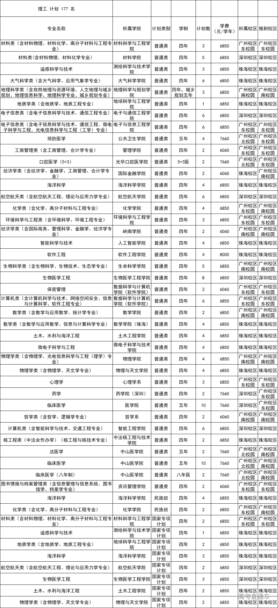 1594634215360587.png 图片.png