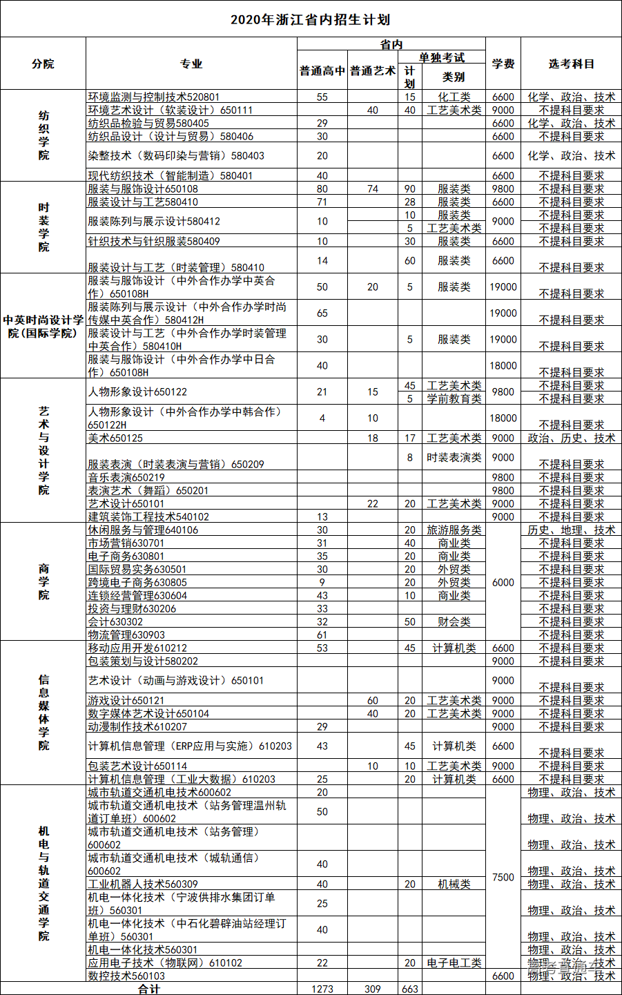 1594706909444272.png 图片.png