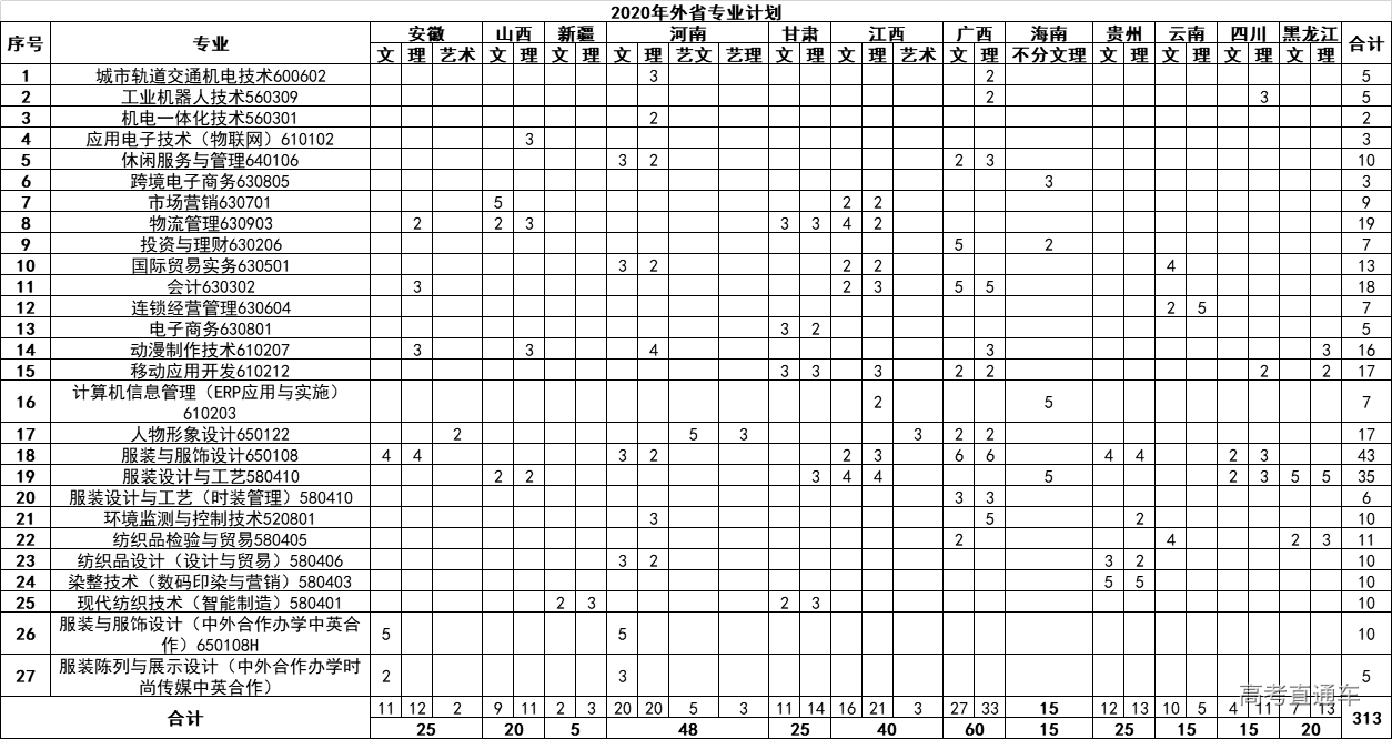 1594706950806437.png 图片.png