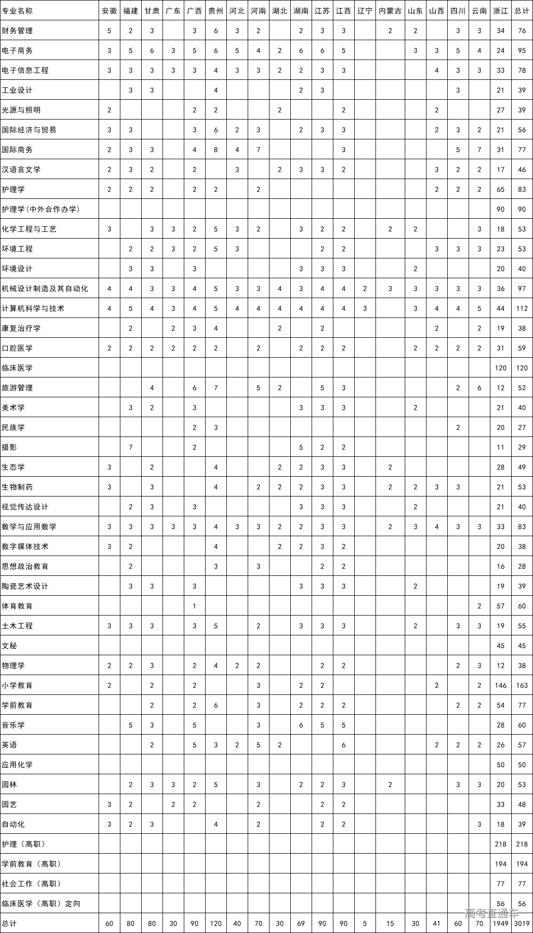 1594715129498092.png 图片.png