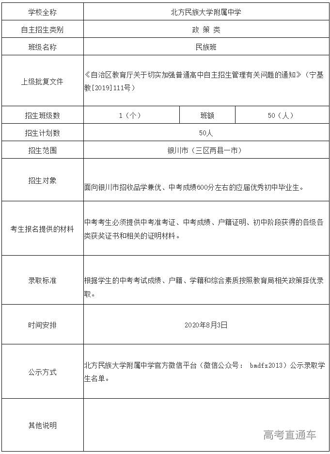 1594778411855306.png image.png