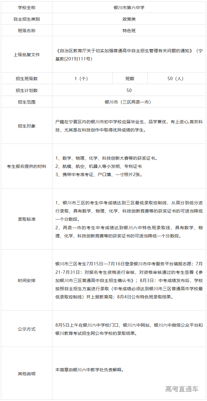 1594778507709444.png image.png