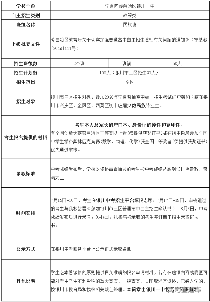 1594778535427652.png image.png