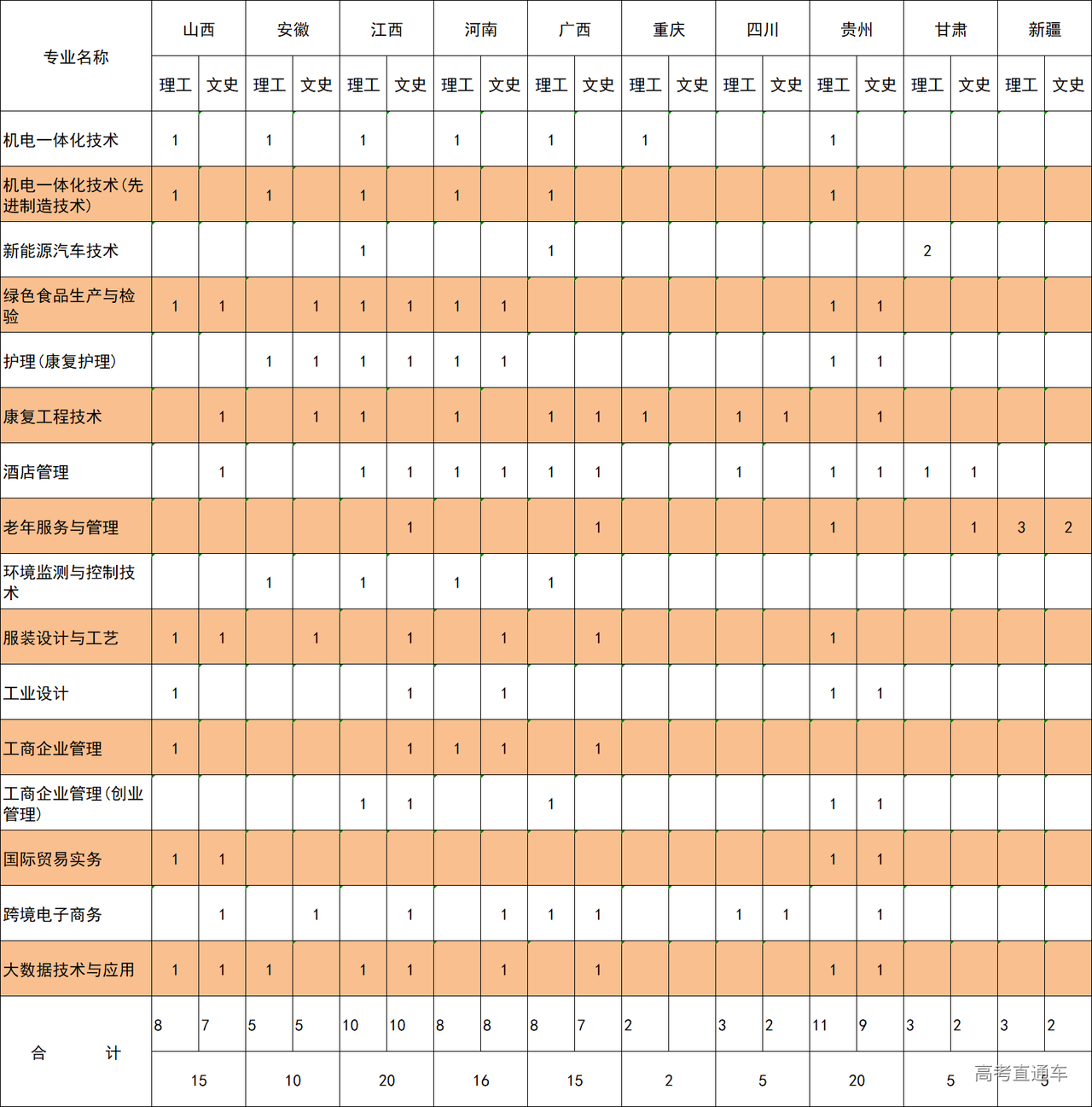 1594783058630953.png image.png