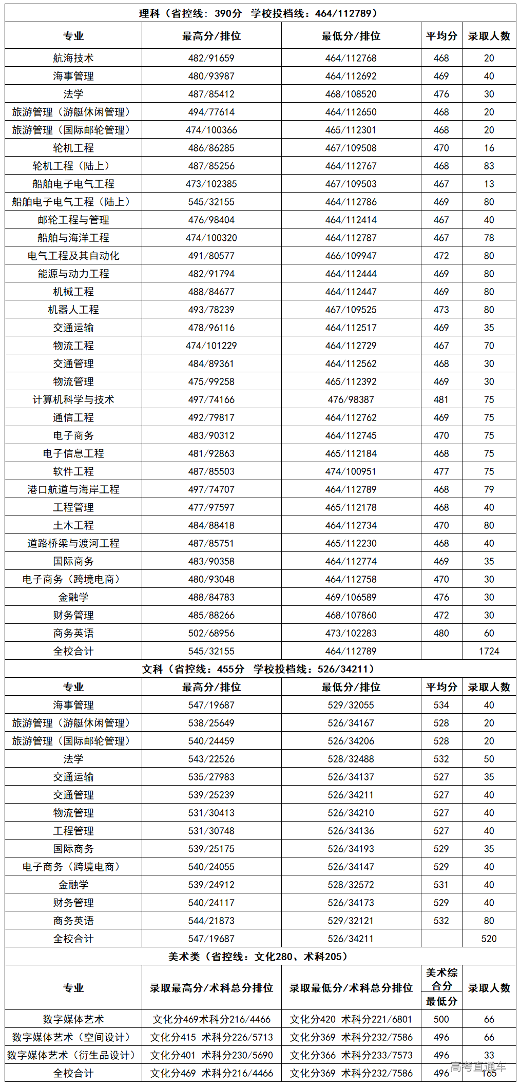 1594794704931607.png 图片.png