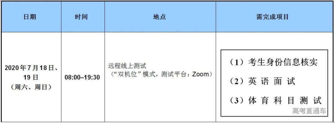 企业微信截图_20200713145324.png