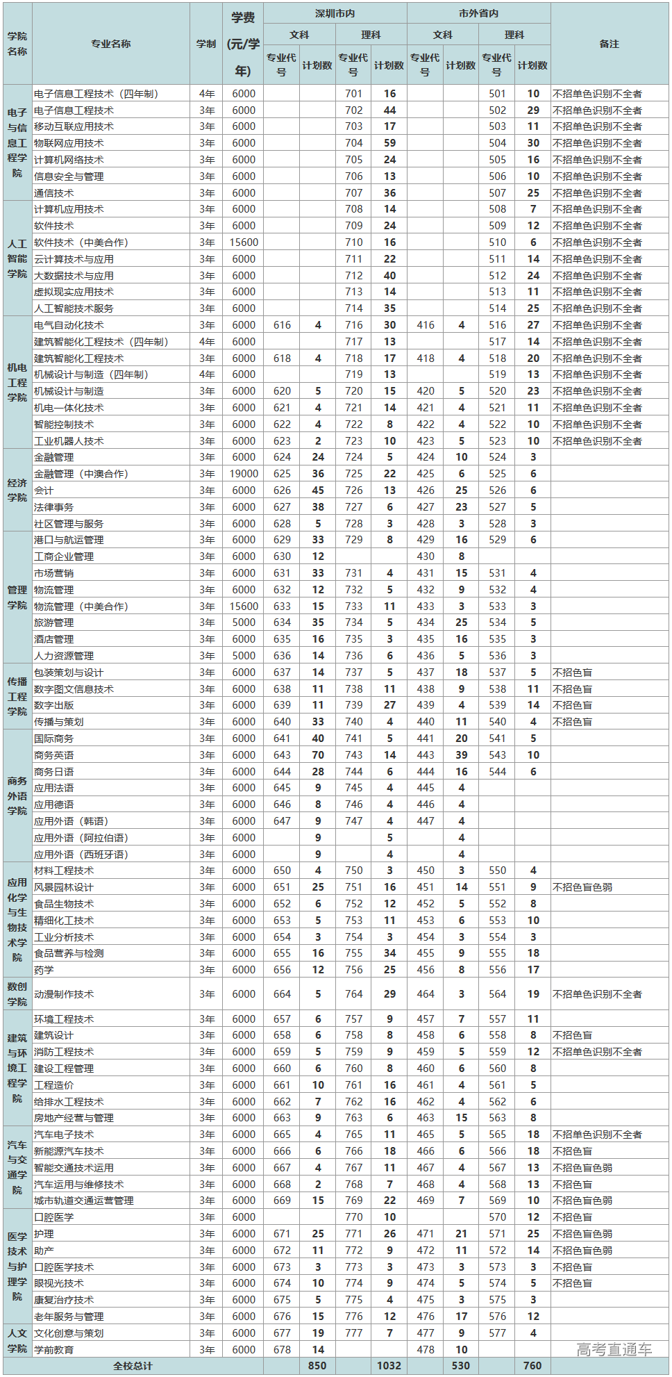 1594799203898742.png 图片.png