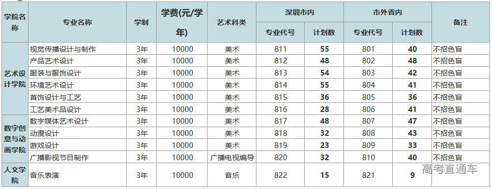 1594799263115687.png 图片.png