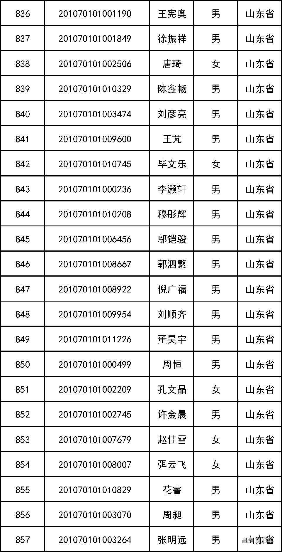 1594800073741129.jpg