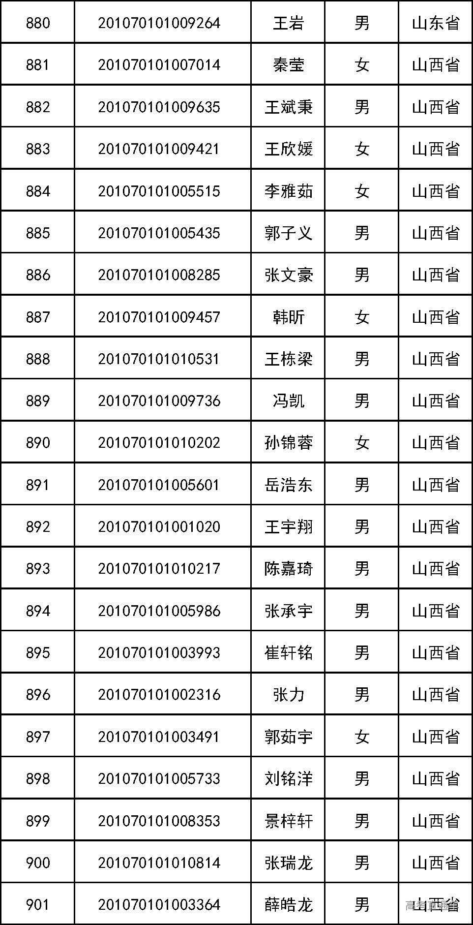 1594800073956556.jpg