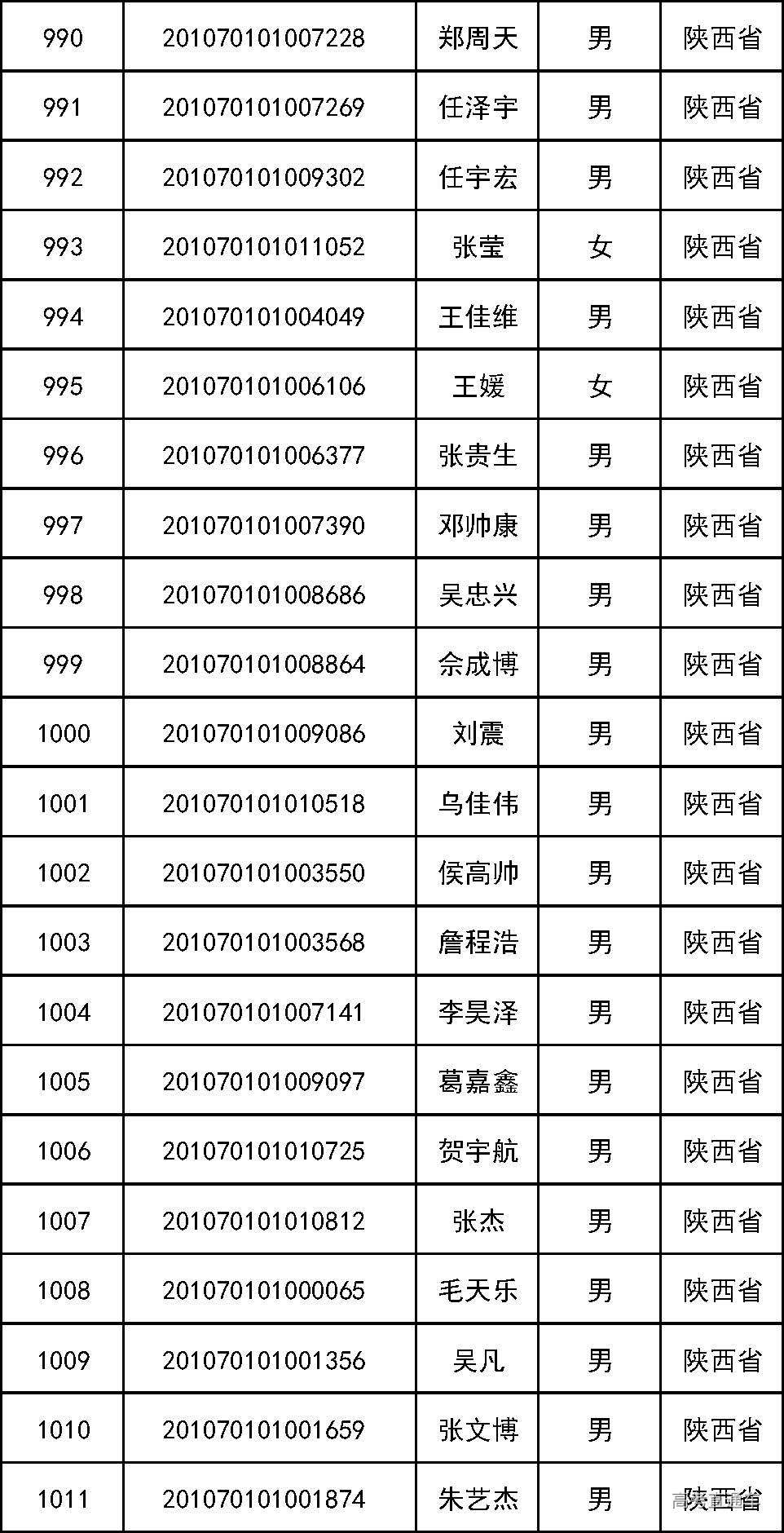 1594800074633205.jpg
