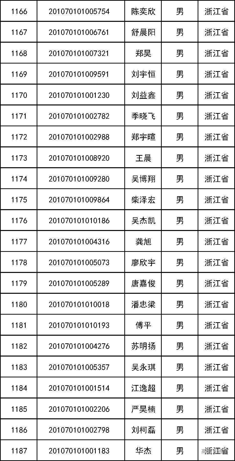 1594800076700993.jpg