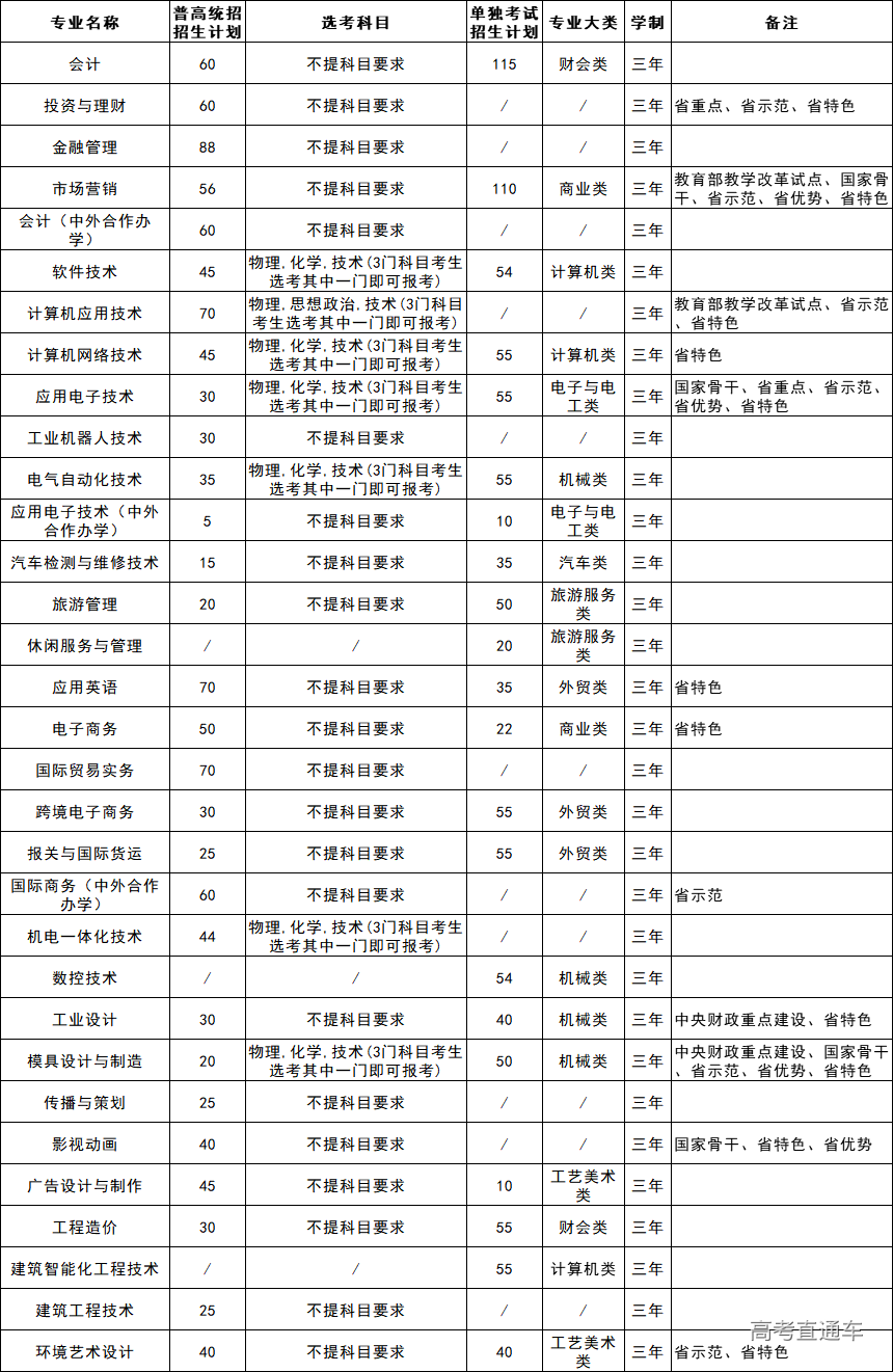 1594867370367152.png 图片.png