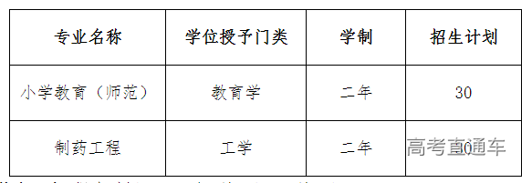 1594870335836993.png 图片.png