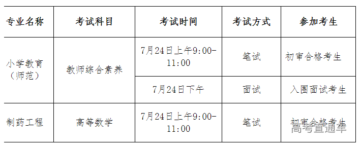 1594870426110754.png 图片.png