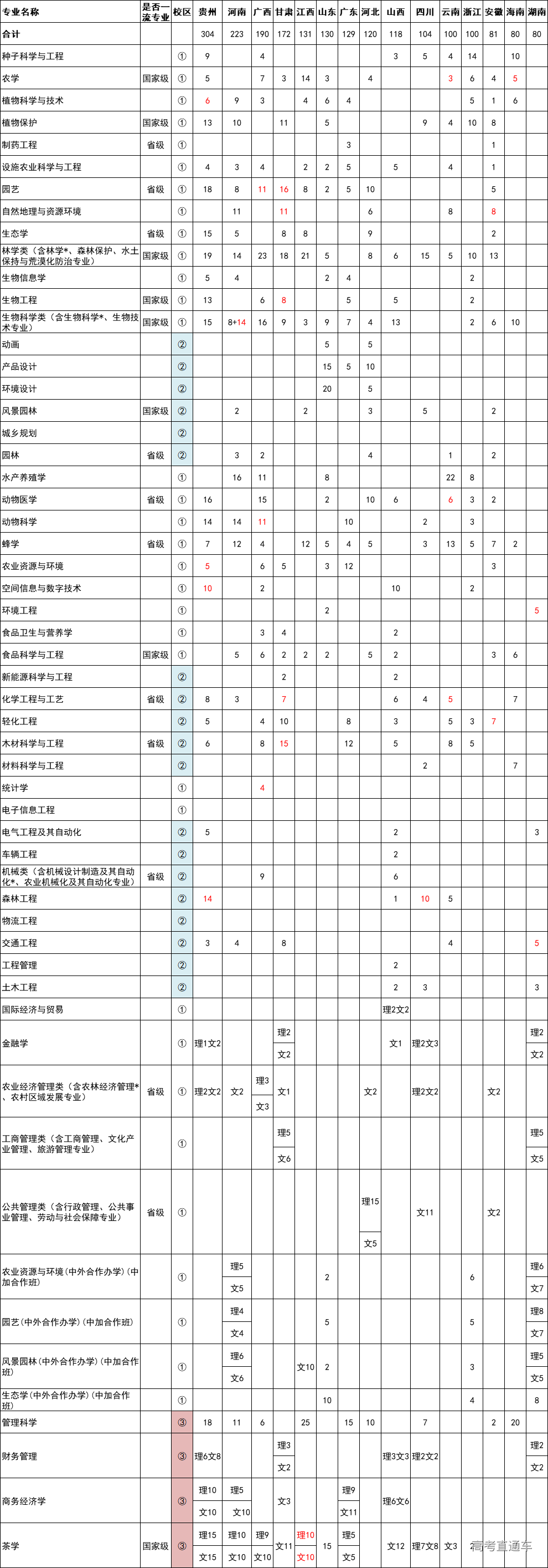 1594872652262110.png 图片.png