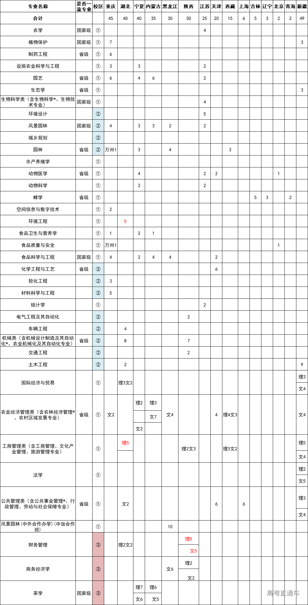 1594872720581429.png 图片.png