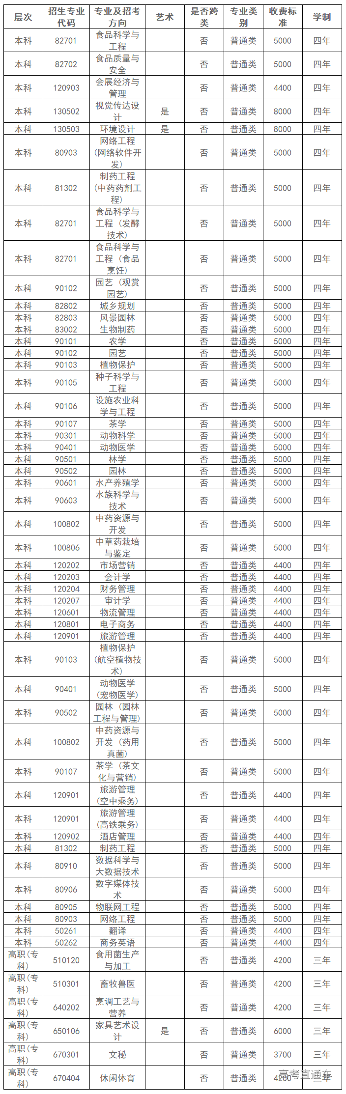 1594889027369880.png 图片.png