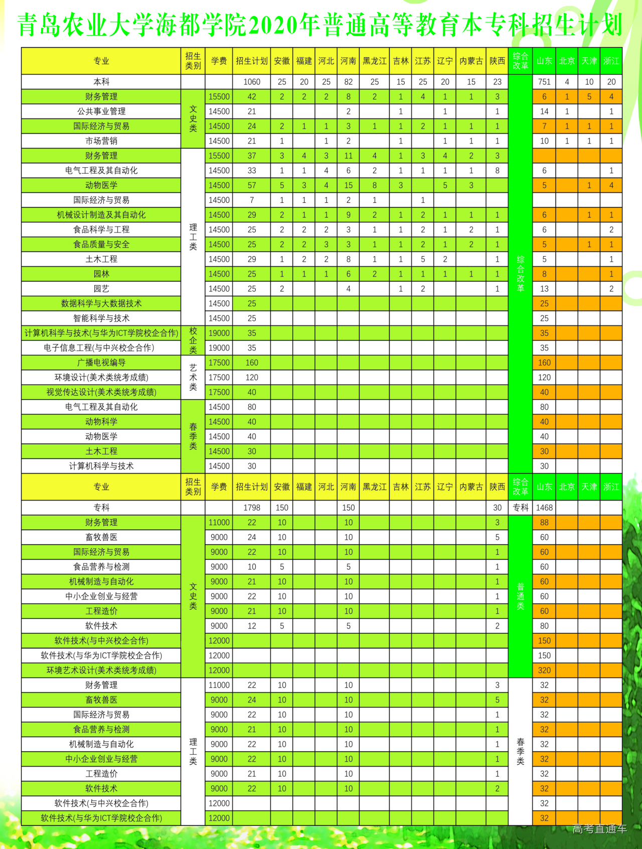 1594890351554000.png 20200716165405.png