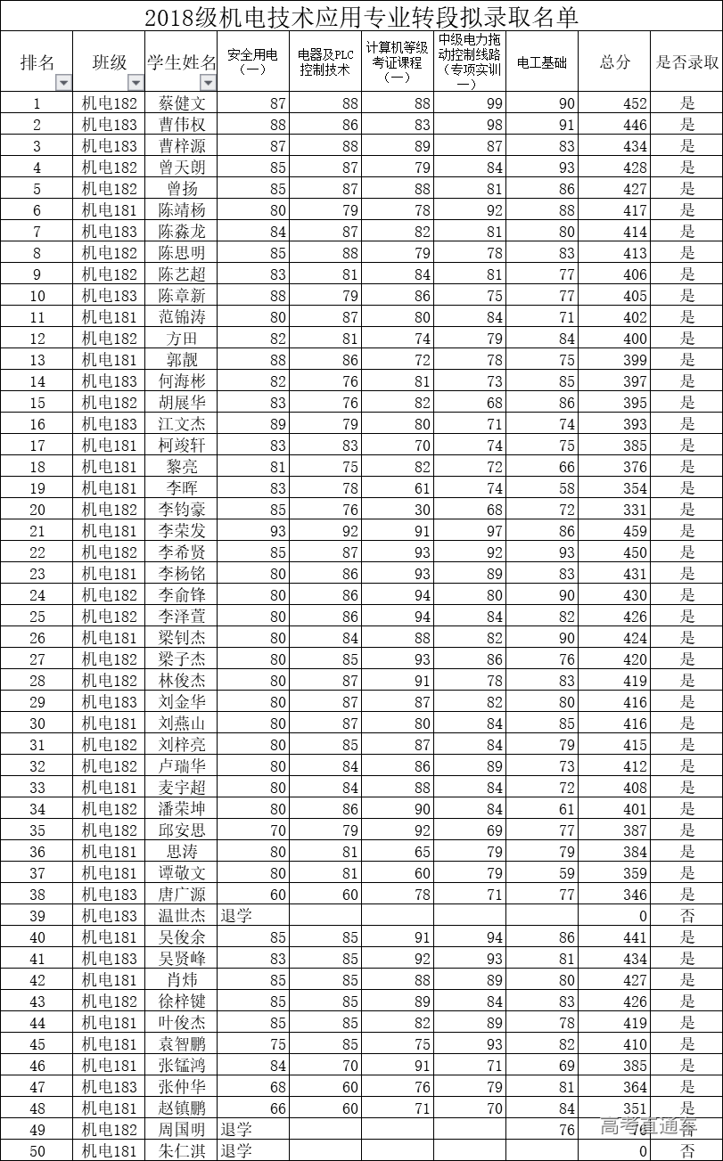 1594956113229149.png 图片.png