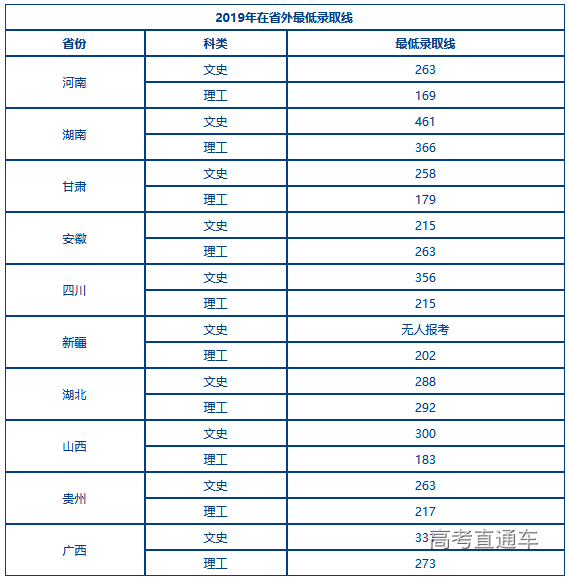 1594959225625562.png image.png