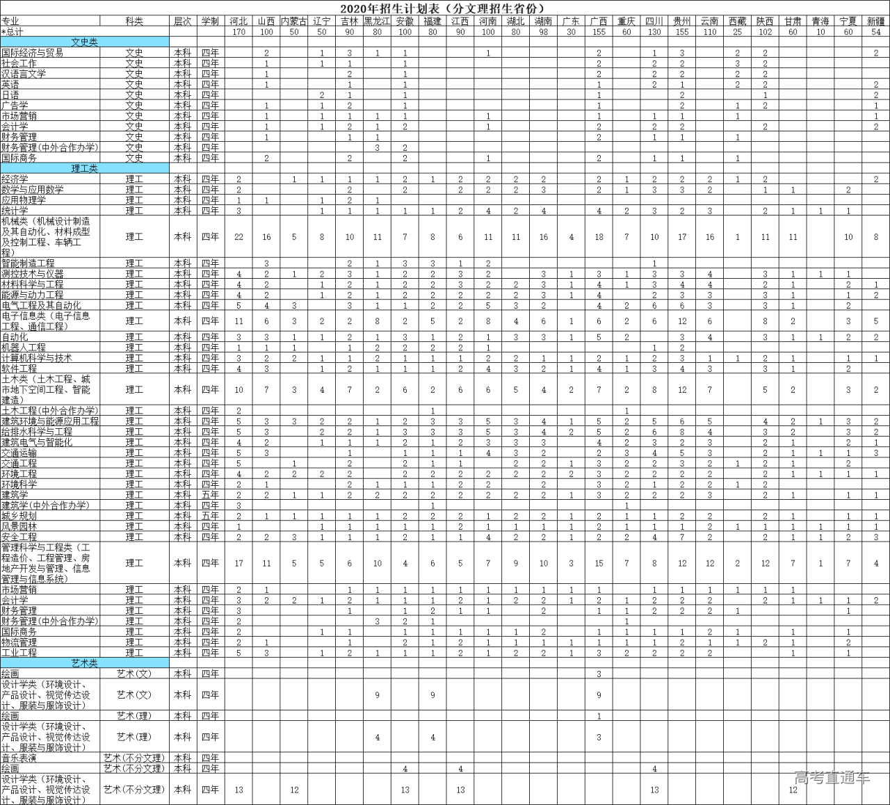 1594969944564839.png 图片.png