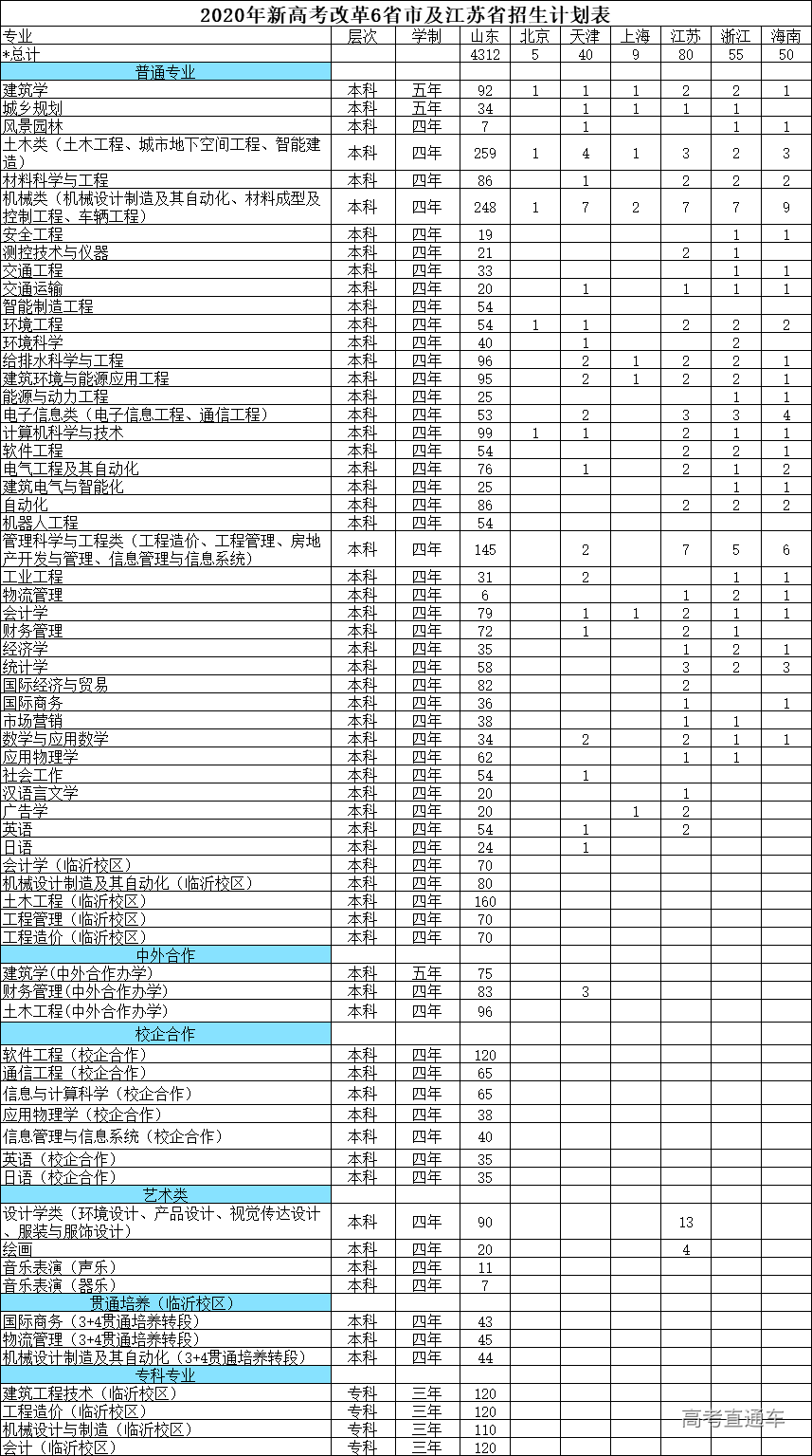 1594969984661372.png 图片.png