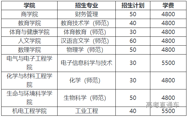 1594970031464198.png 图片.png