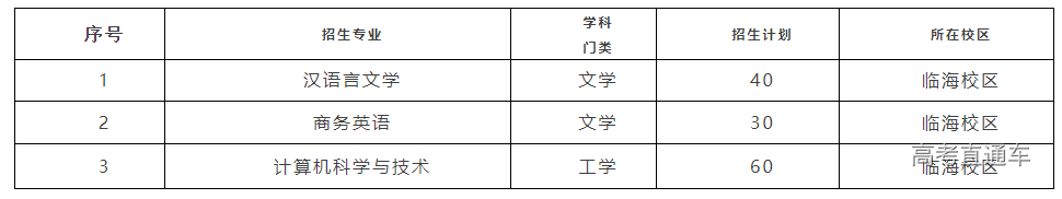 1594971117776972.png 图片.png