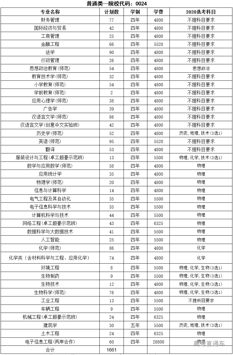 1594979251303621.png 图片.png