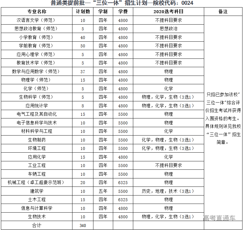 1594979279526176.png 图片.png