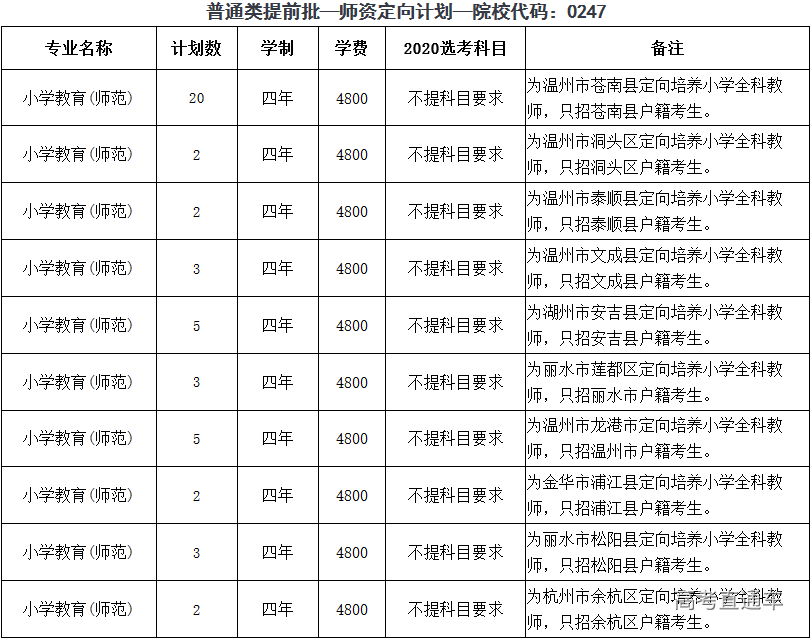 1594979309846455.png 图片.png