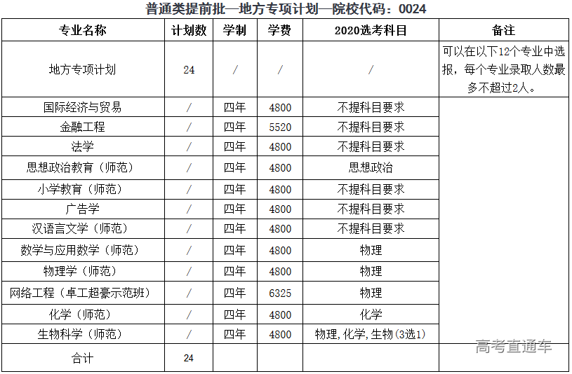 1594979333418897.png 图片.png