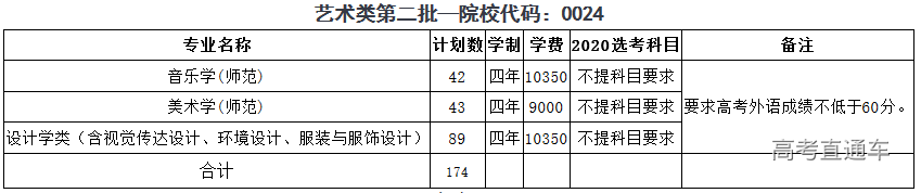 1594979357874945.png 图片.png