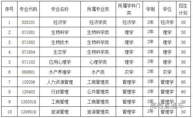 1595044391810872.png 图片.png