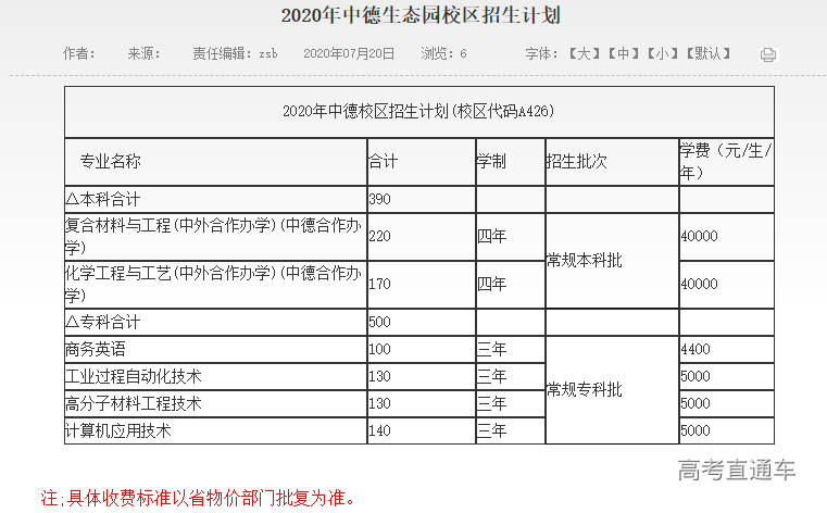 1595227869869061.png 图片.png