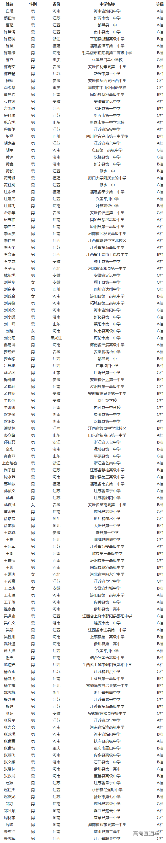 1595294761187335.png 图片.png