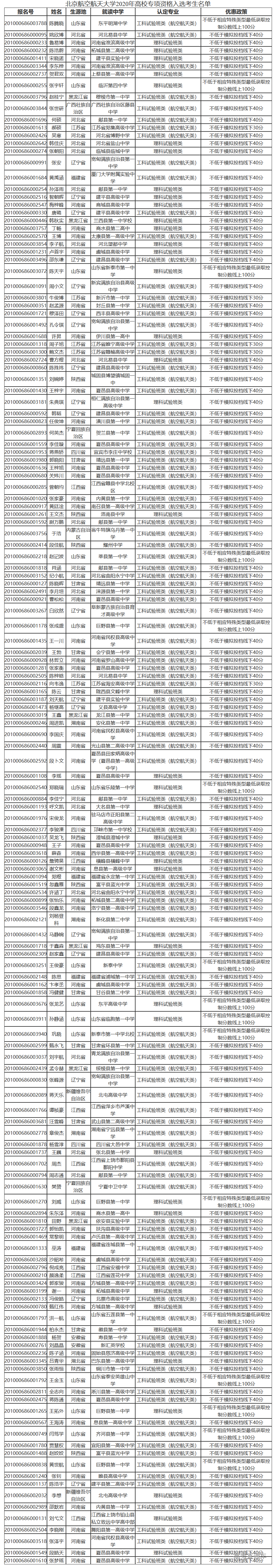 1595295270891296.png 图片.png