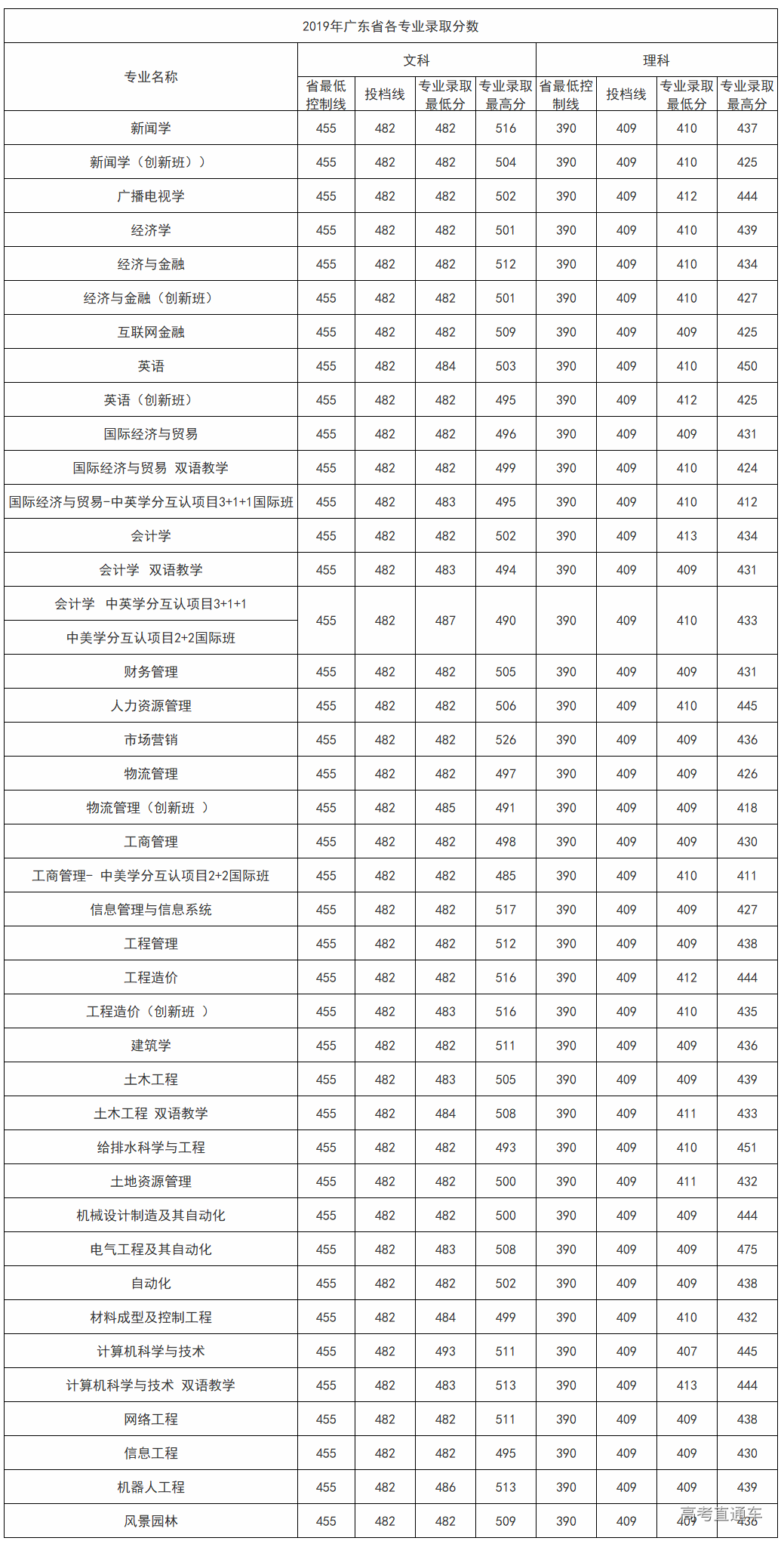 1595299695708818.png 图片.png