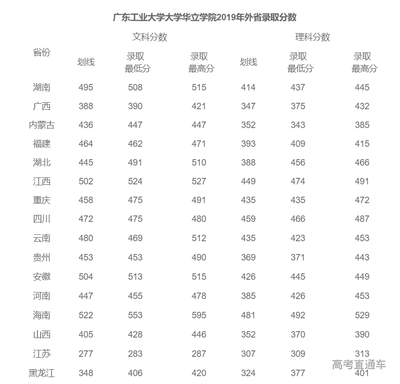 1595299872285326.png 图片.png