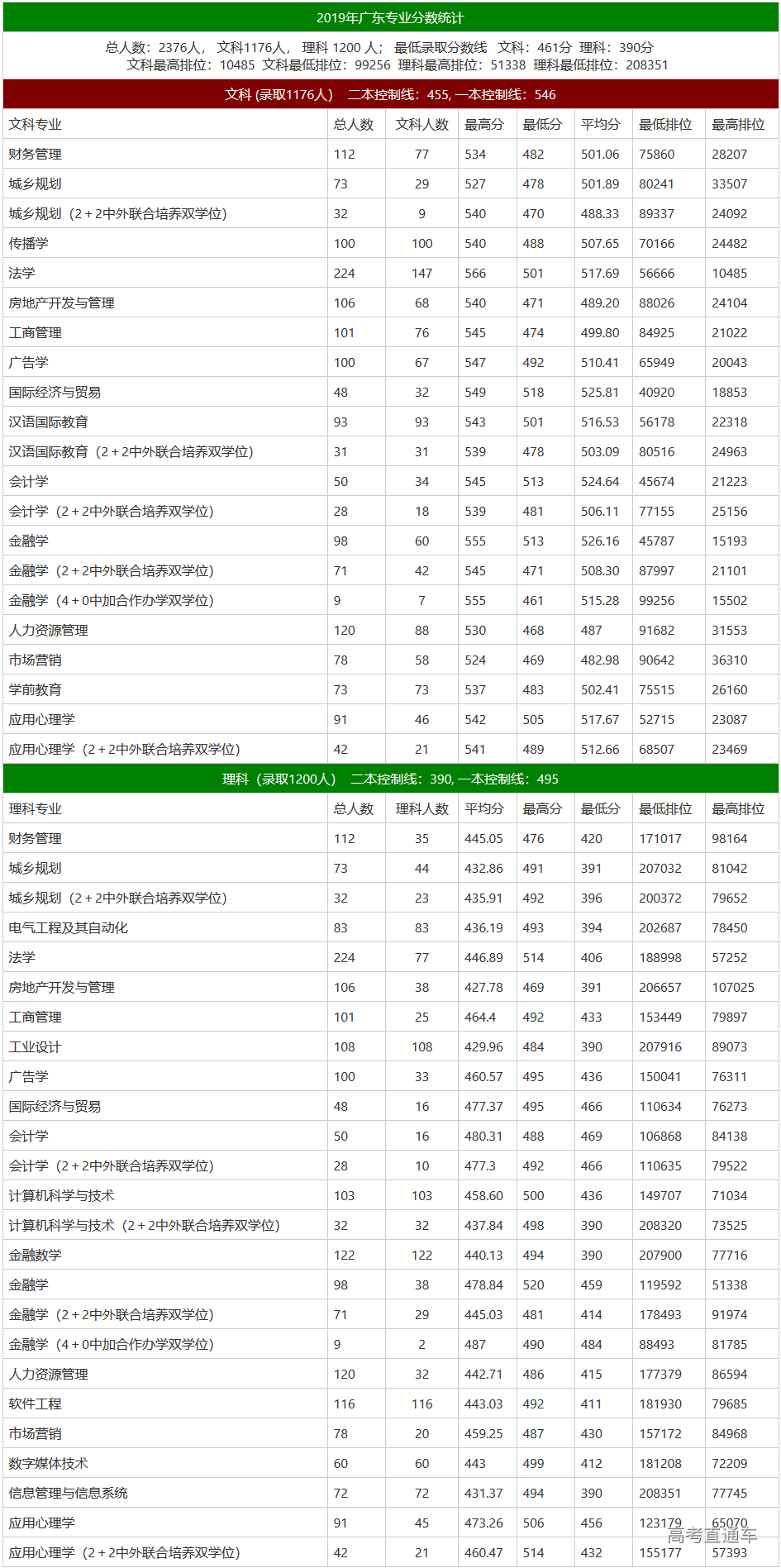 1595303095879691.png 图片.png