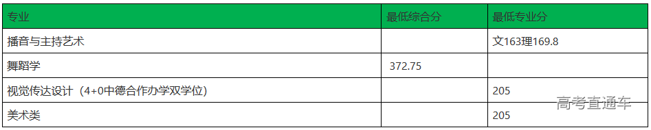 1595303118464660.png 图片.png