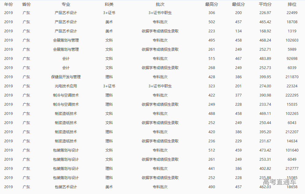 1595312469464739.png image.png