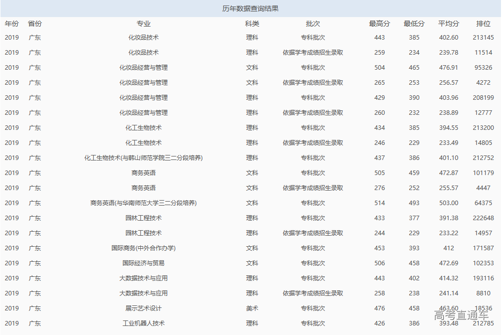 1595312486987465.png image.png